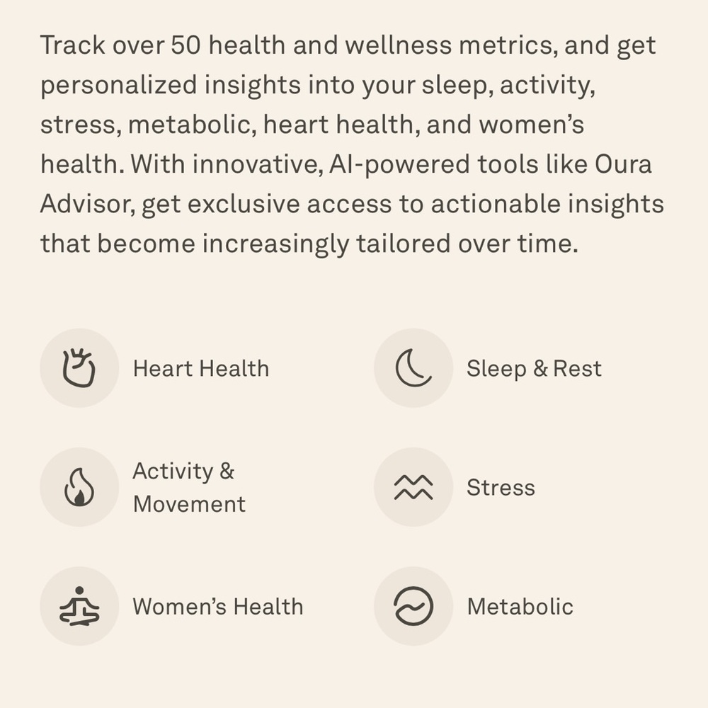 Oura Ring 4 Black Boxed Wellness Smart Ring Packaging - Picture 8 of 9